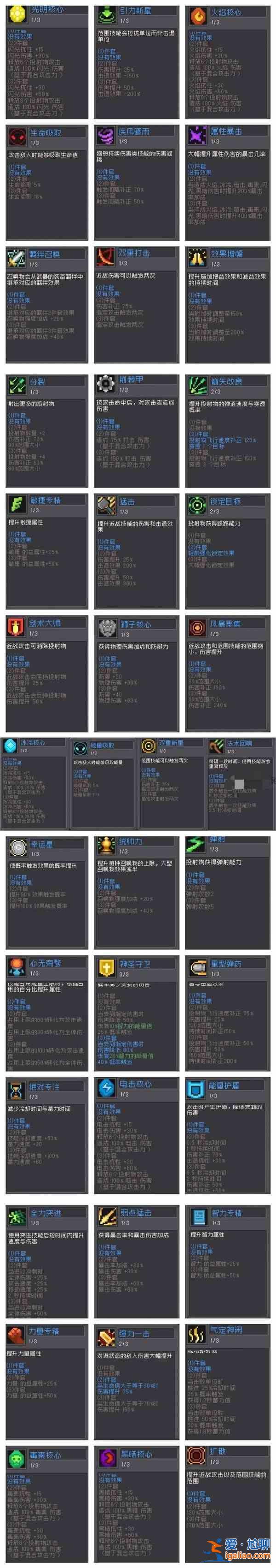 元?dú)怛T士前傳中的裝備債券在哪里可以獲得？元?dú)怛T士前傳所有裝備和羈絆來源完整列表？