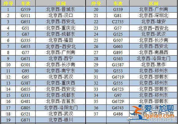 地表溫度普遍低于0℃！北京發布道路結冰橙色預警 部分列車臨時停運？