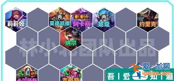 金鏟鏟之戰唱跳雙C怎么玩 金鏟鏟之戰唱跳雙C玩法攻略？
