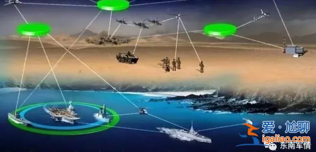 美國此次對臺3億美元軍售不同以往 中方將采取反制措施？