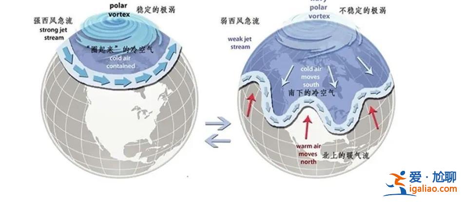 西湖都凍住了！全球變暖為何寒潮威力還如此之大？