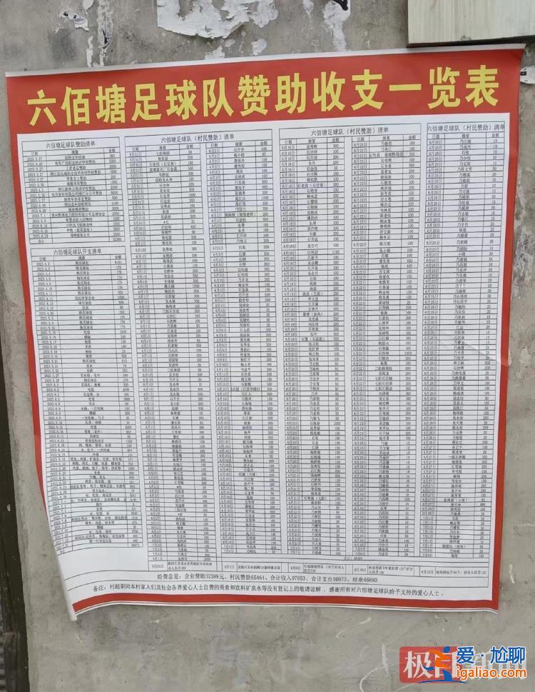 明年或提前開打預(yù)選賽 新修豪華“村超酒店”迎接客流? 明年或提前開打預(yù)選賽 新修豪華“村超酒店”迎接客流?