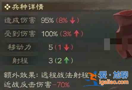 三國戰棋版S5金繁宮羽林君如何兌換？ S5金帆宮玉林軍兌換條件一覽？