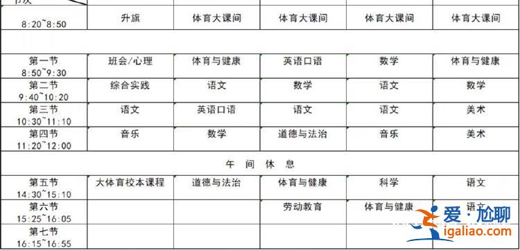 學校保證1小時體鍛 家長仍感慨孩子作業多？