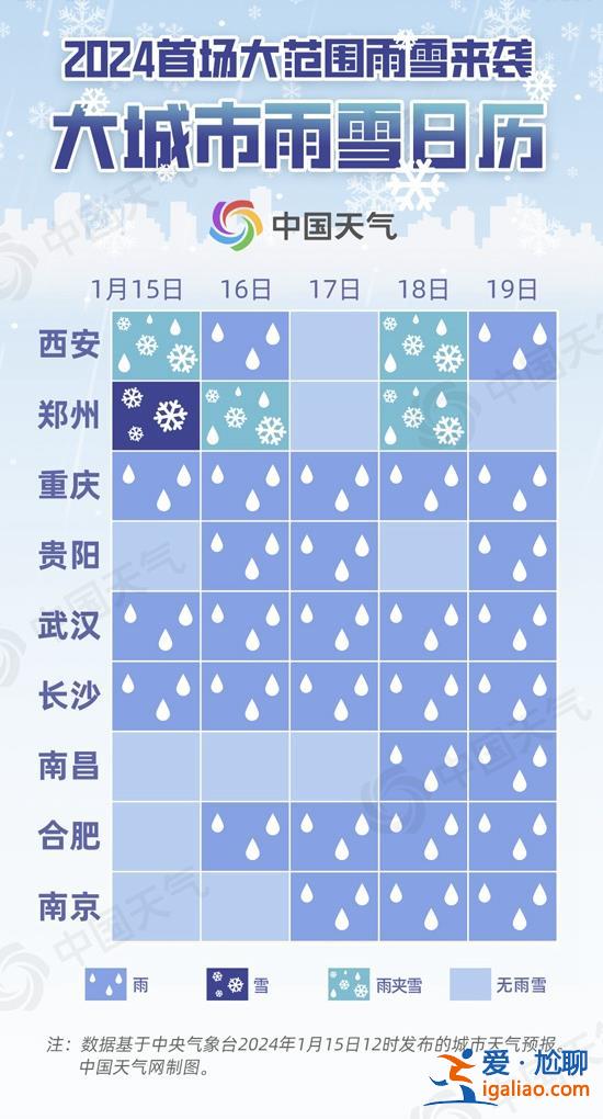 賞雪嗎？波及20余省份 2024年首場大范圍雨雪日歷出爐？