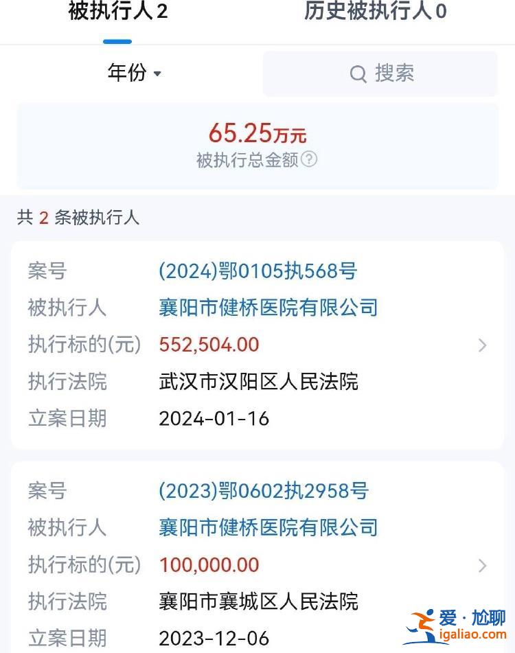 徹查該院所有出生證？