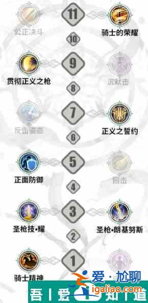 鈴蘭之劍歌洛莉亞技能選什么 鈴蘭之劍歌洛莉亞技能選擇攻略？