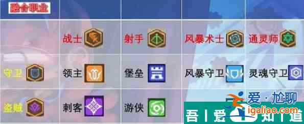 元氣騎士前傳盜賊和誰結合的比較好 盜賊和誰融合最強推薦? 元氣騎士前傳盜賊和誰結合的比較好 盜賊和誰融合最強推薦?