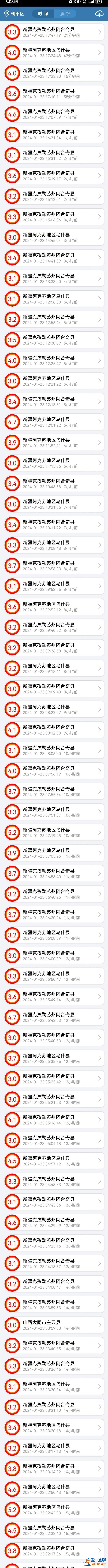 新疆強震后余震不斷 平均每12分鐘發生一次3級余震？