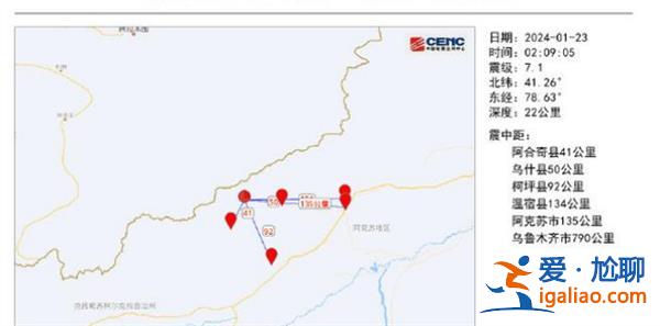 新疆烏什縣7.1級地震，現場情況怎么樣了[7.1級地震]？