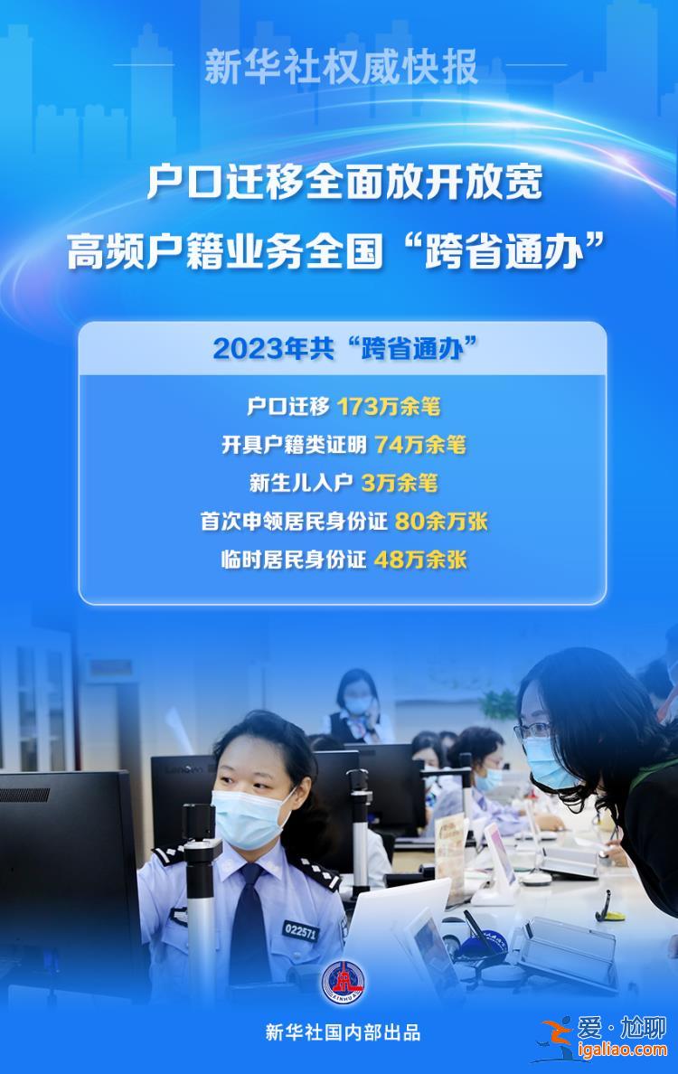 2023年共“跨省通辦”戶口遷移173萬余筆？