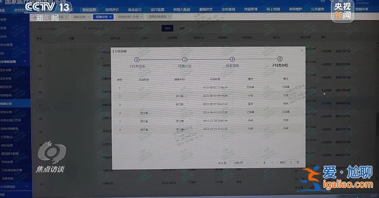 “回流藥”從哪來？數額兩億騙保案這樣浮出水面？