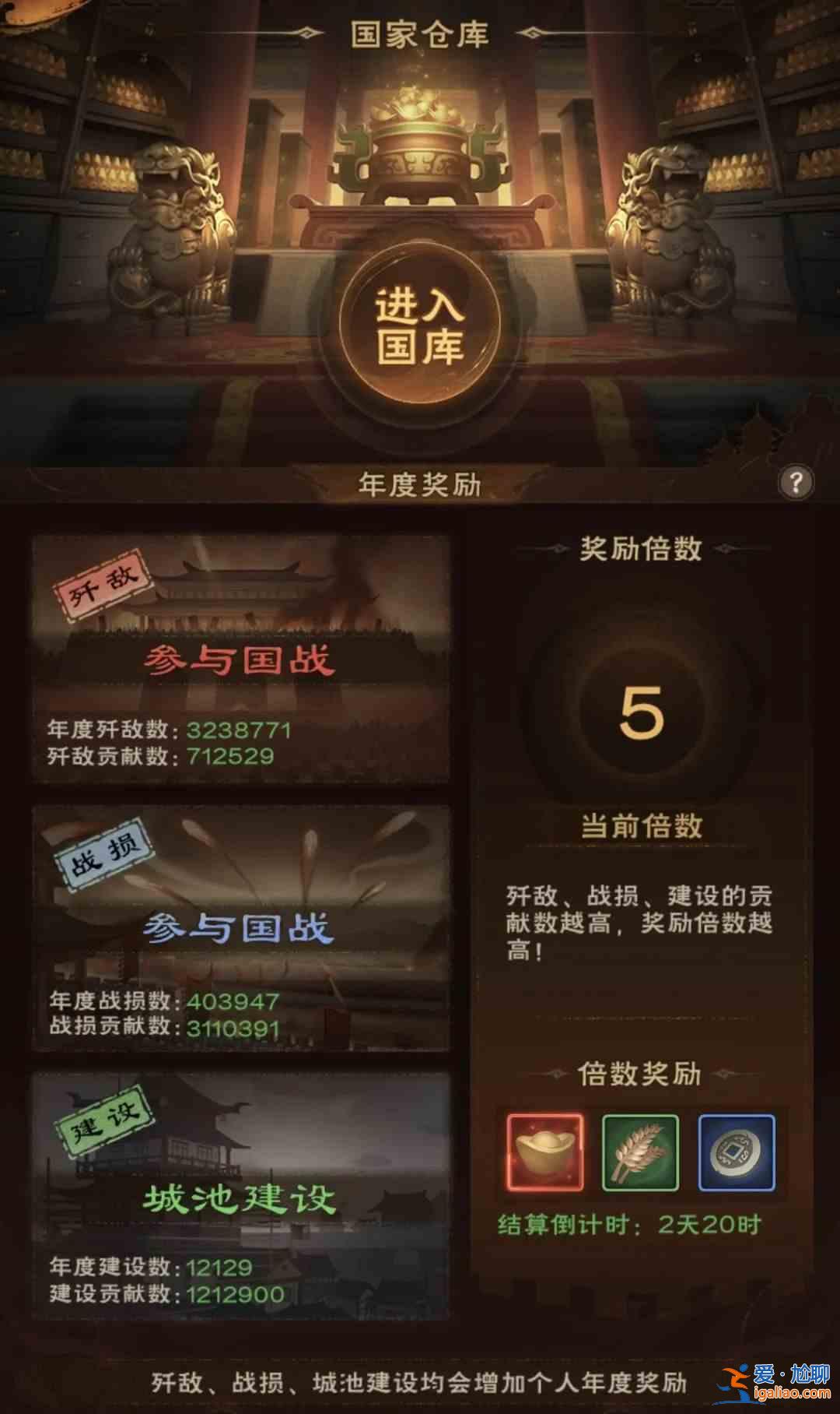 如何實現9倍世界城主的金庫？快速獲得世界城主寶庫9倍的條件介紹？