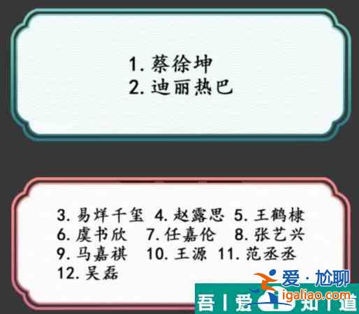文字成精看表情猜名字怎么過 文字成精看表情猜名字通關攻略? 文字成精看表情猜名字怎么過 文字成精看表情猜名字通關攻略?