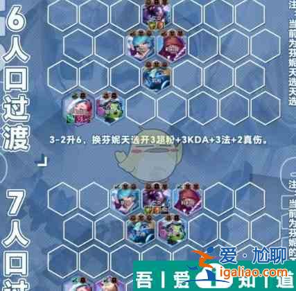 金鏟鏟之戰(zhàn)薩勒芬妮主C陣容推薦 具體一覽? 金鏟鏟之戰(zhàn)薩勒芬妮主C陣容推薦 具體一覽?