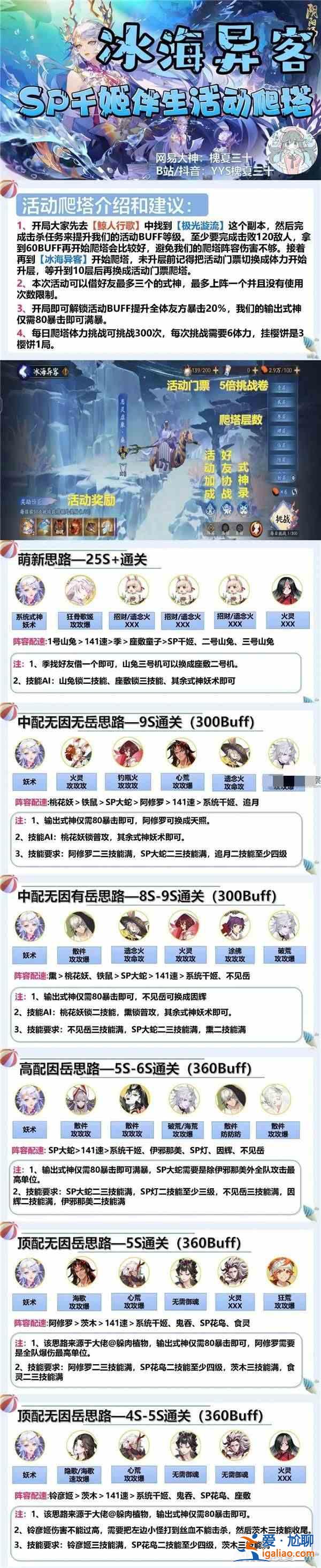 《陰陽師之冰海登塔陌生人》陣容推薦 鯨席永歌冰海陌生人陣容登塔攻略？