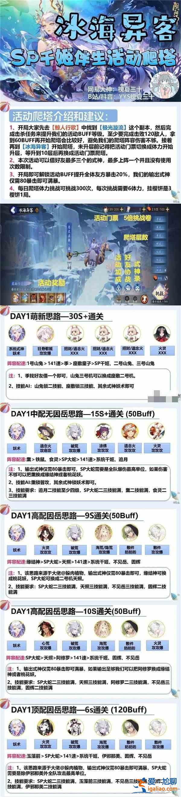 《陰陽師之冰海登塔陌生人》陣容推薦 鯨席永歌冰海陌生人陣容登塔攻略？