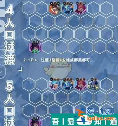 金鏟鏟之戰(zhàn)薩勒芬妮主C陣容推薦 具體一覽? 金鏟鏟之戰(zhàn)薩勒芬妮主C陣容推薦 具體一覽?