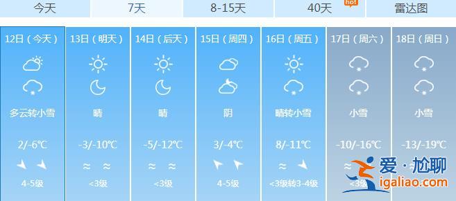 鄭州合肥等或超20℃ 較強冷空氣已在醞釀？