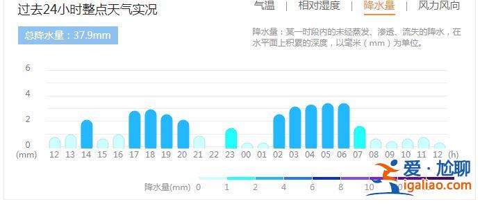 禾木積雪已超兩米 新疆多地暴雪仍在繼續？
