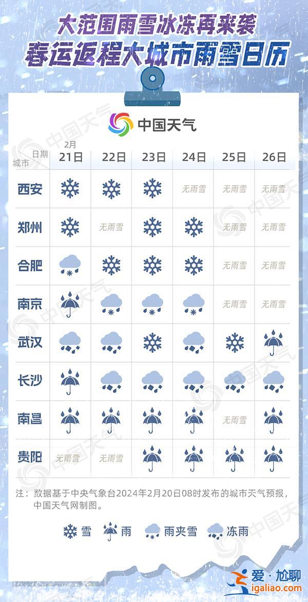 大范圍雨雪波及近20省份 武漢長沙等地將現凍雨？