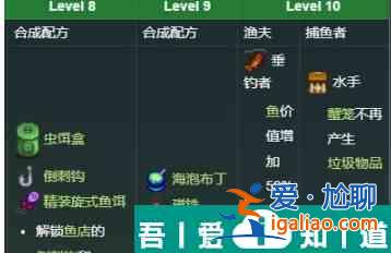 星露谷物語釣魚5級選什么職業 具體一覽？