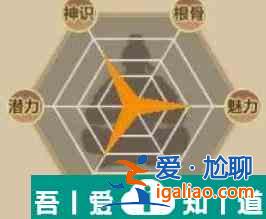 了不起的修仙模擬器偷天訣怎么樣 了不起的修仙模擬器偷天訣介紹？