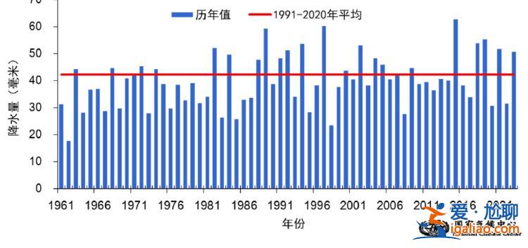 暖冬還是冷冬？國家氣候中心總結2023/2024年冬季氣候特征？