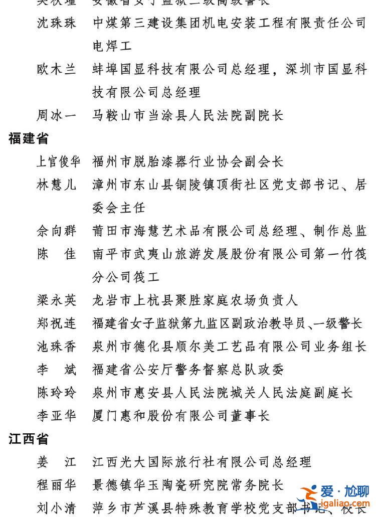 2023年度全國三八紅旗手標兵、全國三八紅旗手、全國三八紅旗集體全名單公布？