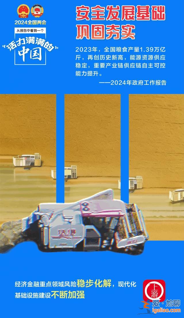 AI·3D海報丨從政府工作報告中看到一個活力滿滿的中國？