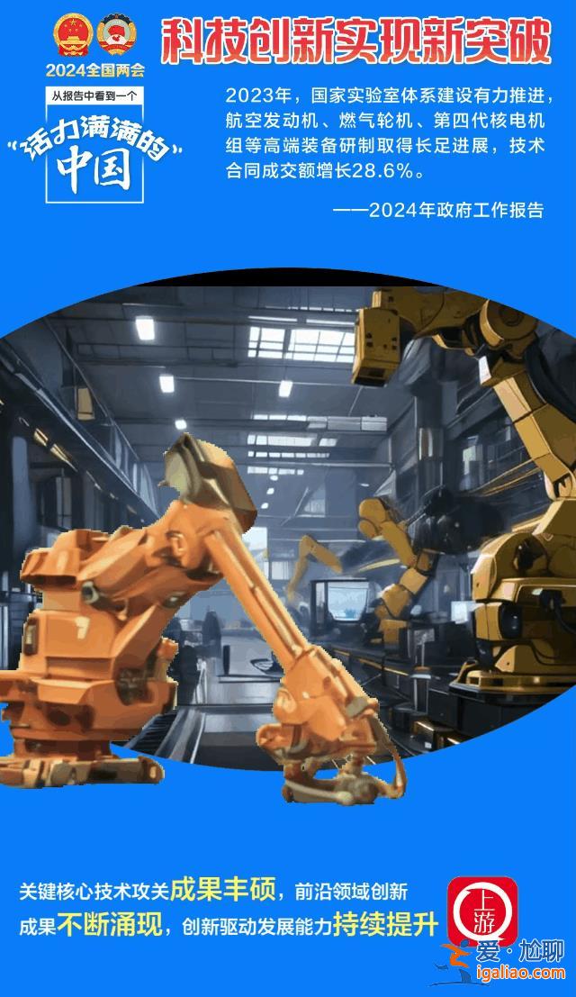 AI·3D海報丨從政府工作報告中看到一個活力滿滿的中國？