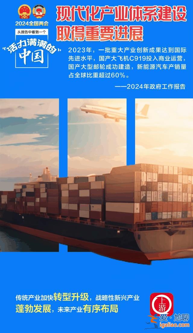 AI·3D海報丨從政府工作報告中看到一個活力滿滿的中國？