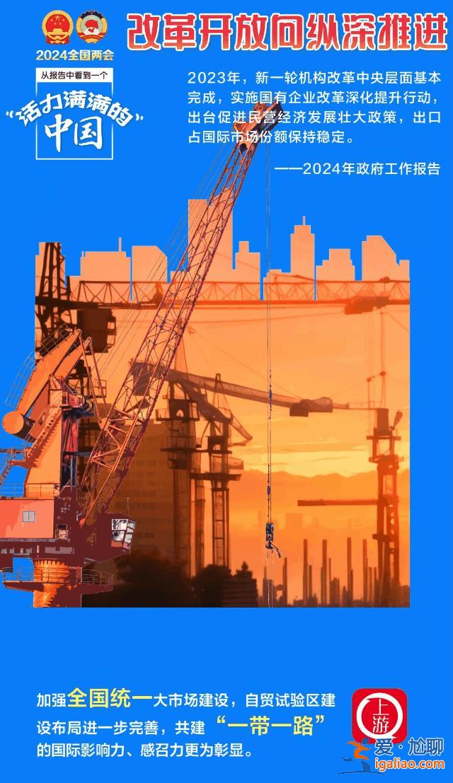 AI·3D海報丨從政府工作報告中看到一個活力滿滿的中國？