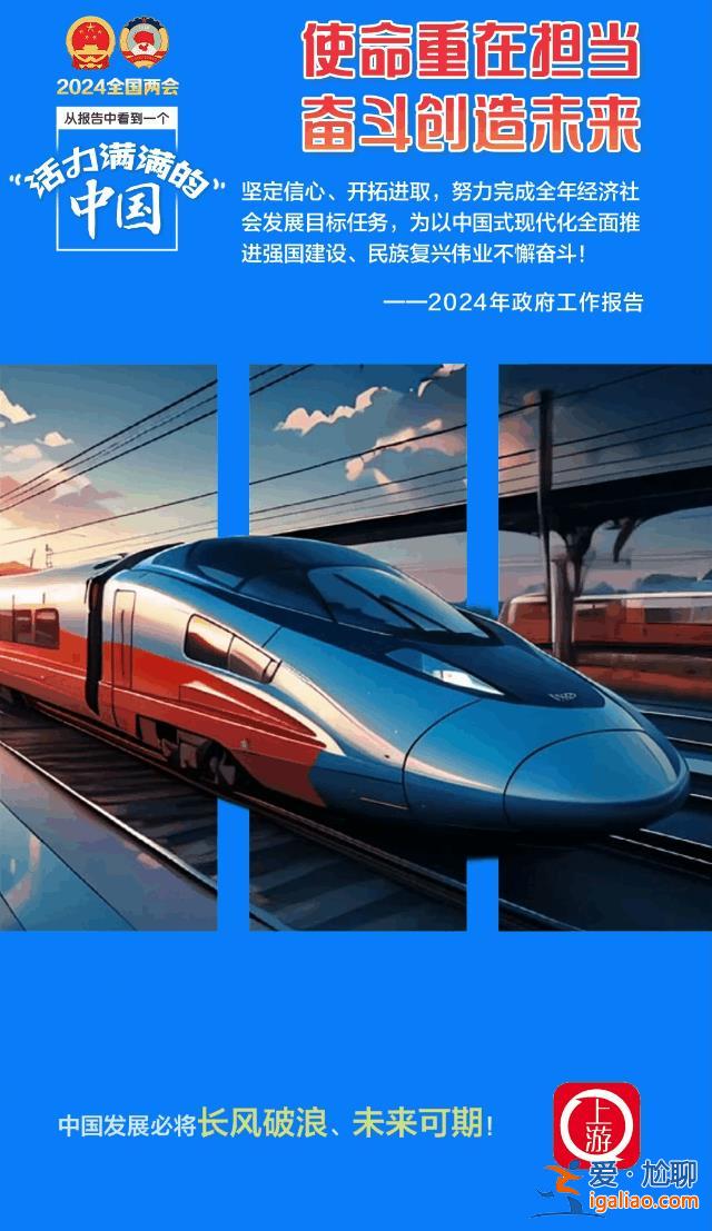 AI·3D海報丨從政府工作報告中看到一個活力滿滿的中國？