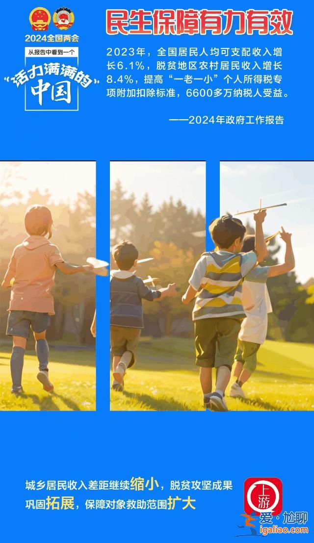 AI·3D海報丨從政府工作報告中看到一個活力滿滿的中國？