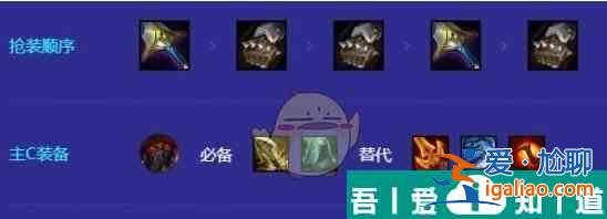 金鏟鏟之戰(zhàn)6舞者厄加特陣容推薦一覽 具體介紹? 金鏟鏟之戰(zhàn)6舞者厄加特陣容推薦一覽 具體介紹?