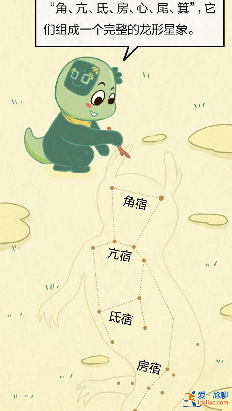 “二月二 龍抬頭”？其實龍本來沒想在這一天“抬頭”……？