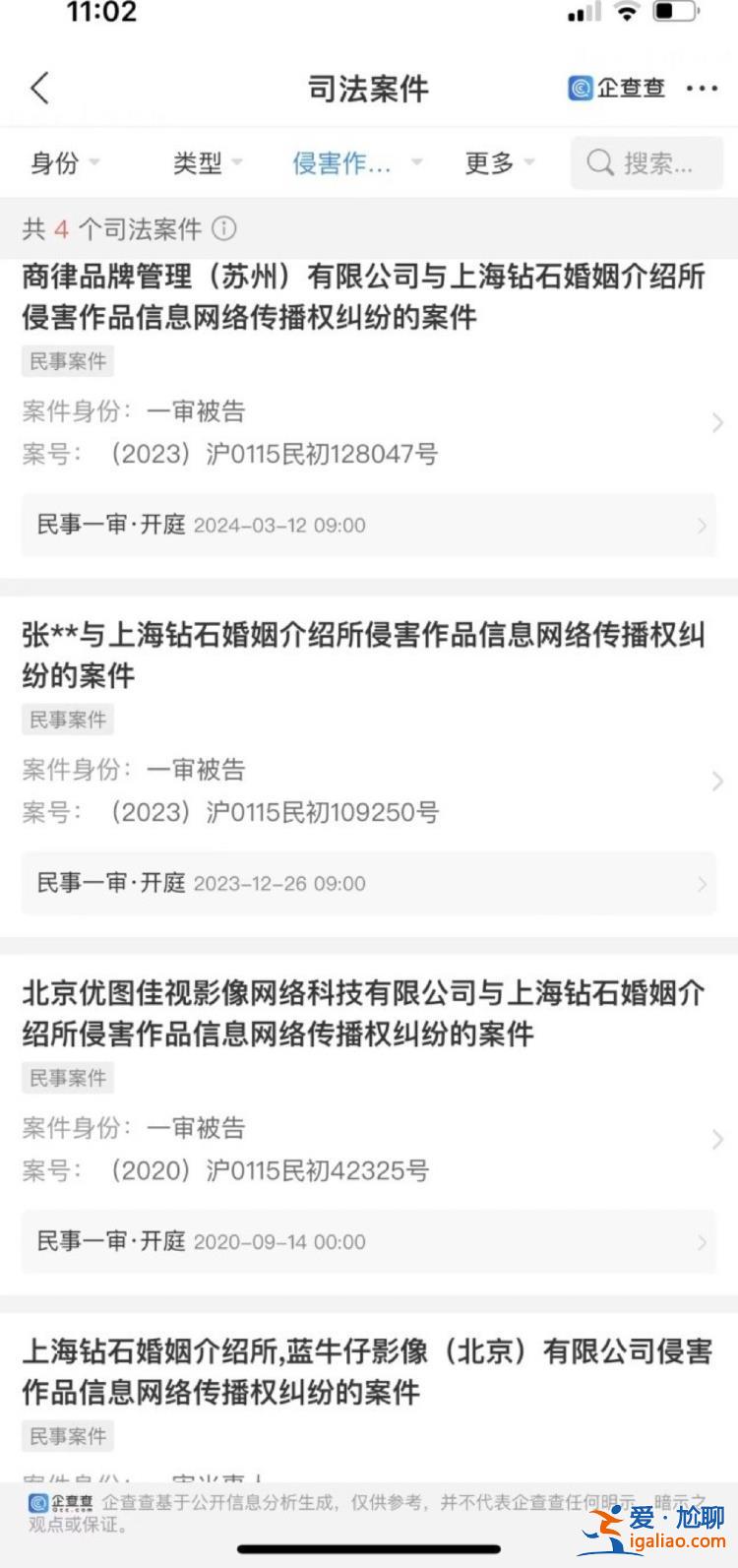 公號征婚文被指盜用張頌文照片 背后婚介公司涉多起侵權訴訟？