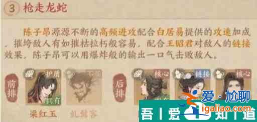 這城有良田最佳五人組  這城有良田五人陣容推薦一覽？