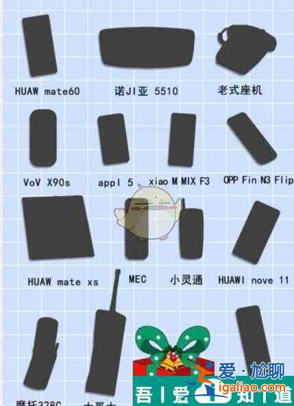 就我眼神好手機配對匹配不同年代的手機怎么通關 通關攻略？