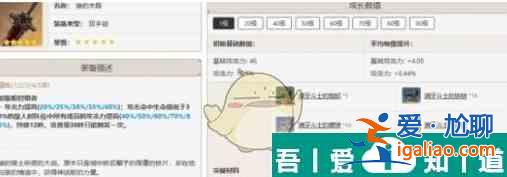 原神娜維婭培養攻略一覽 具體介紹？