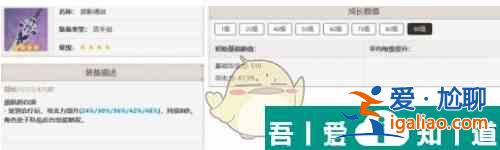 原神娜維婭培養攻略一覽 具體介紹？