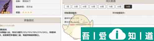 原神娜維婭培養攻略一覽 具體介紹？