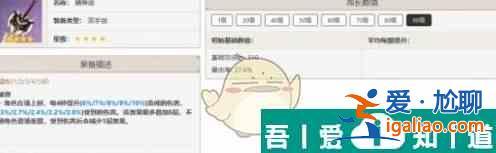 原神娜維婭培養攻略一覽 具體介紹？