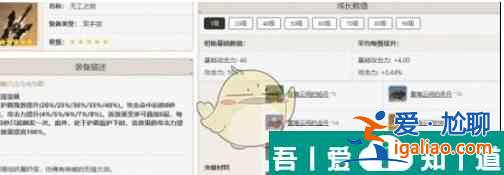 原神娜維婭培養攻略一覽 具體介紹？