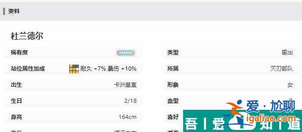 交錯戰線杜蘭德爾角色介紹 具體一覽？