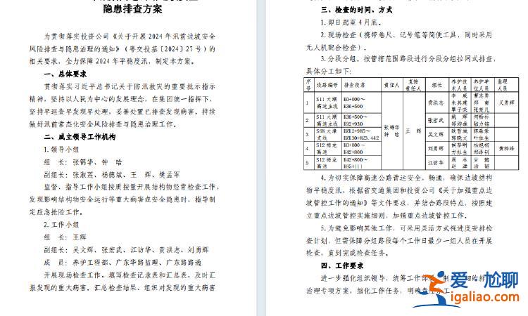 梅大高速4月底剛完成安全隱患排查？