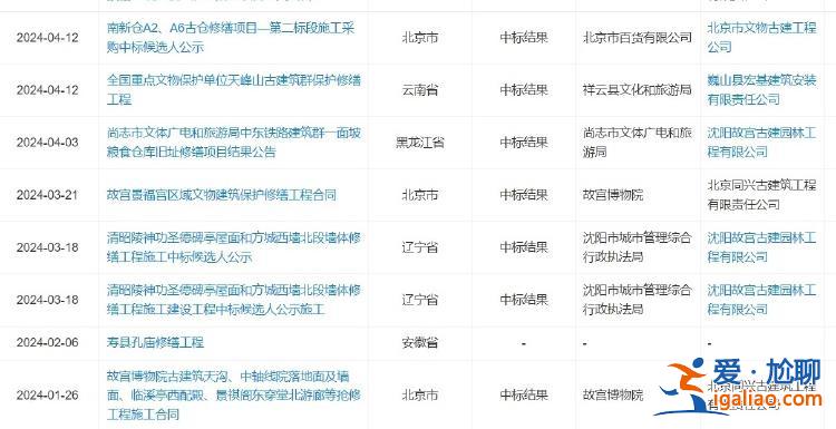 河南大學失火 涉事公司及校方稱當晚禮堂沒有施工人員？