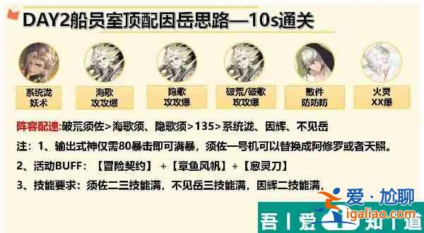 陰陽師船員室頂配10s攻略 船員室頂配10s通關陣容推薦？