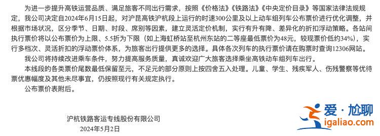 是正常市場行為？
